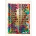 1995 Topps Traded Checklist card 165T