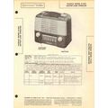 DEWALD model B-504 4 tube AM radio receiver Sam...