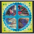 Saudi Arabia Technical and Vocational Training ...