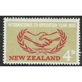 New Zealand 1965 International Cooperation Year...