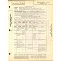 GENERAL ELECTRIC models 376 377 378 AM FM phono...