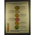 1980 Yardley Soap Ad - If One Bar Could Do it All