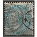 India 1865 SG55 1/2a Pale Blue Good/Fine Used ....