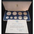 1981 Jamaica Proof Coin Set