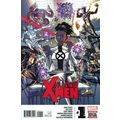 X-Men (Vol 1) All-New Annual (2016) # 001 NM (C...