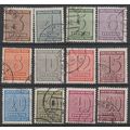 Mi: 126x/37x used 1945 Saxony Cat € 80