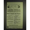 1914 AT&T Telephone Ad - Results Compared with ...