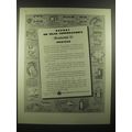 1948 Selas Gradiation Equipment Ad - Report on Selas Corporation's gradiation