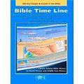 Bible Time Line