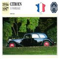 Collectors Club card. Classic Cars. Citroen 11 ...