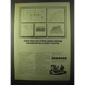 1971 CalComp Plotter Ad - Which Classic Drawings