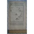 1937 map Africa 1500-1788
