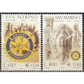 San Marino 2000 Michel 1884 - 1885 Neuf ** Cote...