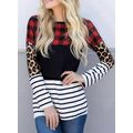 Plaid Print Leopard Splicing Striped Color Bloc...