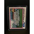 Dodgers Team #679 | 1981 Topps Baseball Trading...