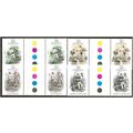 Australia 1981 Gold Rush Set SG774-777 in Unmou...