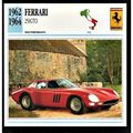 1962 to 1964 Ferrari 250GTO Classic Car Photogr...