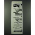 1948 Mississippi Tourism Ad - Roads Romance Recreation