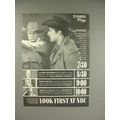 1960 NBC TV Ad - John Smith, Robert Fuller, Hit...