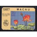 Event Card Macau CAPEX '87 (No Stamp) Box0115