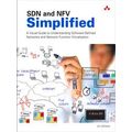 Sdn Nfv Simplified