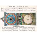 In Dulci Jubilo Lund Cathedral Mechanical Clock...