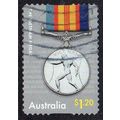 Australia 2023 Anzac Day - Lest We Forget - The...