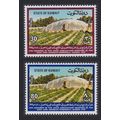 Kuwait Agriculture Congress 2v 1979 MNH SG#823-...