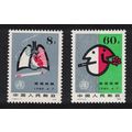 China Anti-smoking Campaign Medicine 2v 1980 MN...