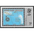 DEPENDENCIES 1980 SG 74A - MNH (**)