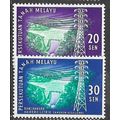 MALAYAN FEDERATION 1963 SG 35/36 - MH (*)