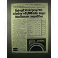 1981 Uniroyal Steeler Tire Ad - Last Longer