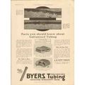 A M BYERS COMPANY 1928 Facts know about galvani...
