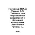 Nagorny P.I. and Uvarov B.P. Tables for determi...