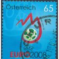 European Football Championships - Austria 2008 ...