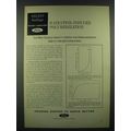 1966 Ford Motor Company Ad - Radiation-Induced ...