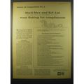 1965 Shell-Mex BP Oil Ad - Result of Competition No. 4