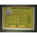 1988 Grizzly Imports Carbided-Tipped Saw Blades Ad