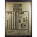 1964 Wills Cigars Ad - There's a Wills Cigar that's just right for you