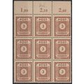 Mi: 56 (VIII) MNH 1945 SBZ Cat € 29