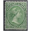 Falkland Islands 1891 SG15 1/2d Blue-Green Moun...