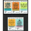 New Zealand 1977 Anniversaries set 5v SG1132-11...