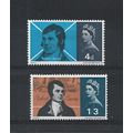 GB.Burns Commemoration set of 2.Mounted Mint.Ju...