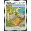 Monaco. 2023. Rolex Monte-Carlo Masters Tennis ...