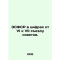 LSFSR in figures from the Sixth to Seventh Congress of Soviets. /ZSFSR v tsifrak