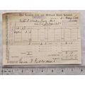 1924 credit coupon slip London City & Midland B...