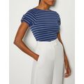 KAREN MILLEN Mix Cotton Jersey Stripe T-Shirt U...