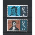 GB.Burns Commemoration set of 2.Mounted Mint.Ju...