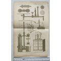 1795 engraving: Prince's American Air Pump