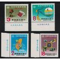 Taiwan Telecommunications Service 4v Margins 19...